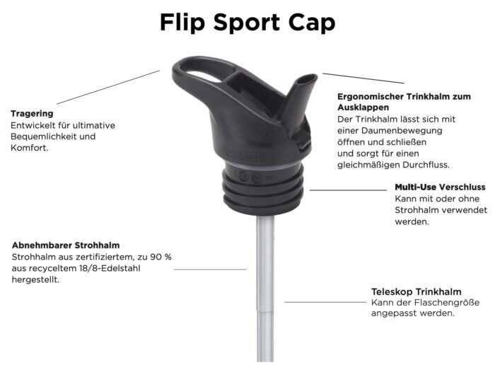 Klean Kanteen® Flip Seal – Bild 2